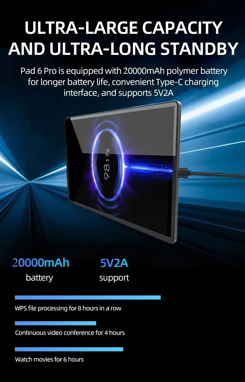 2025 NEW Original MI Pad 7 Pro Tablet 11inch Snapdrago 8gen2  HD 4K Android 14 22GB+2T 20000mAh 5G Dual SIM WiFi GPS Tablet PC