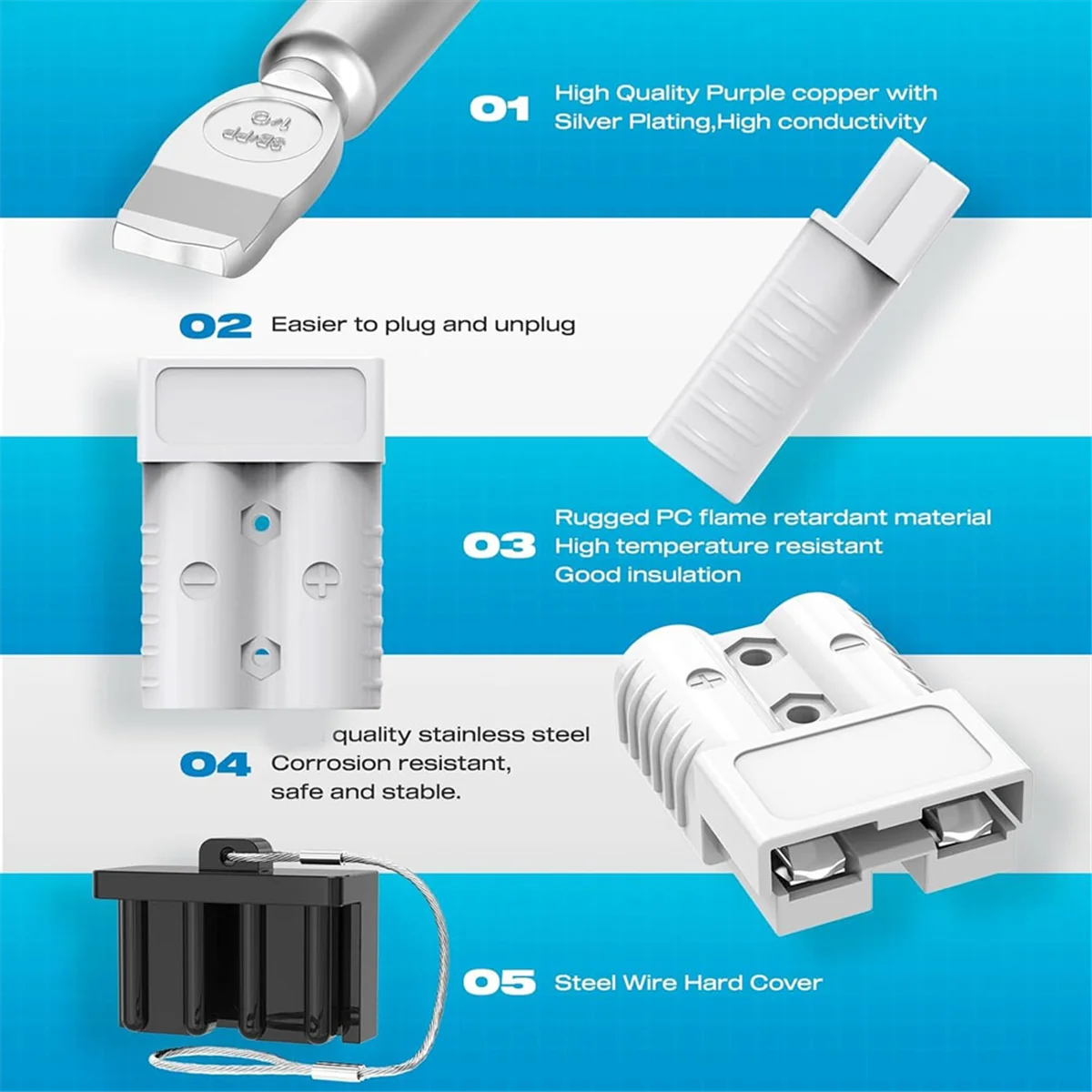 Złącze Anderson ABNJ, 175A 1/0AWG Złącze Akumulatora z Twardą Osłoną 12-36V Wtyk Anderson Zestaw Okablowania Wciągarki do Kabla RV B