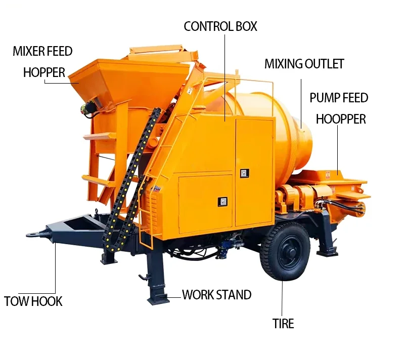 Self Loading  Concrete Mixer Pump Mobile Stationary Reversing Drum 40m/h 180M Vertical/600M Horizontal Conveying High