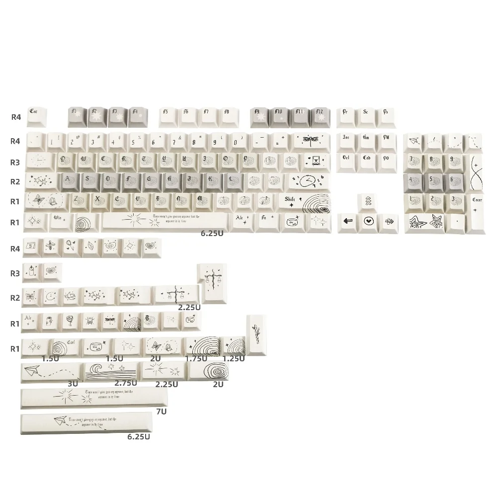 

Growth Ring Keycap Set 143 Keys Cherry Profile DYE Sublimation PBT Keycaps For Wooting 60 GK61 64 RK84 Mechanical Keyboard