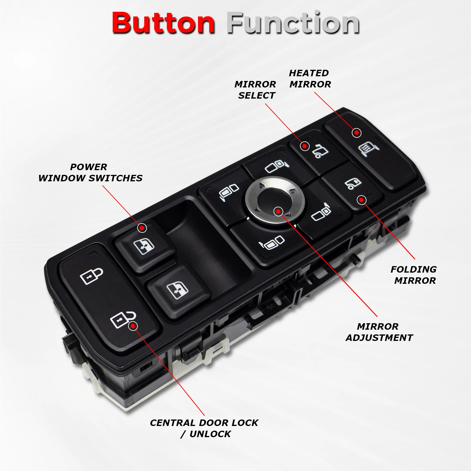 2569026 2398124 Power Master Control Window Switch Lifter New High Quality Switch For Scania L P G R S Series Truck Parts