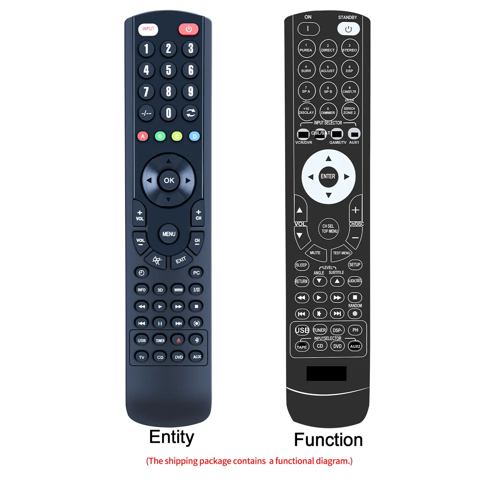 Remote control RC-687M for Onkyo TX-NR905 TX-NR906 TX-NA906 AV Receiver