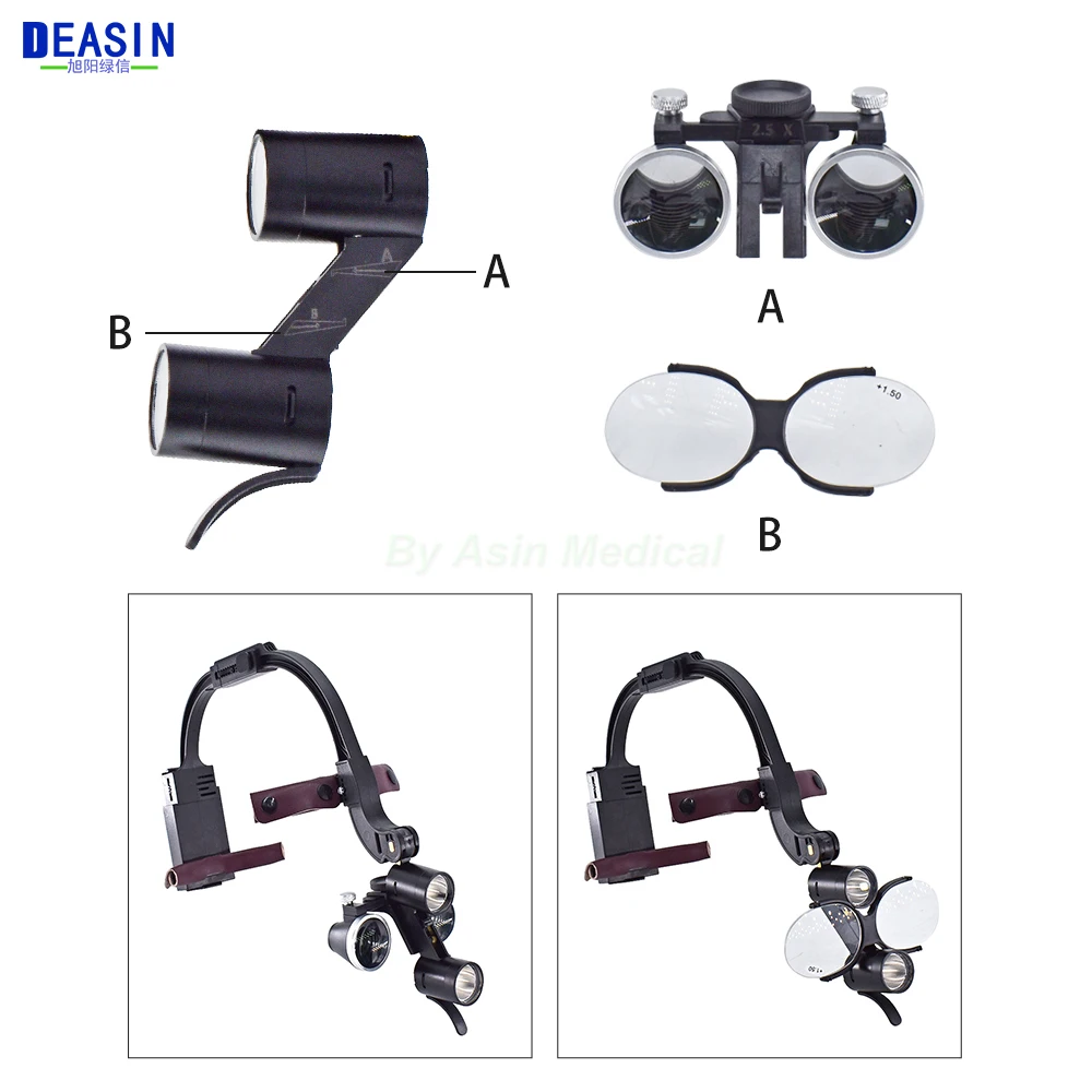 Dental Headband 5W LED Head Light 2.5X 3.5X Surgery Medical Binocular Loupes Magnifying Glass Dentistry Magnifier