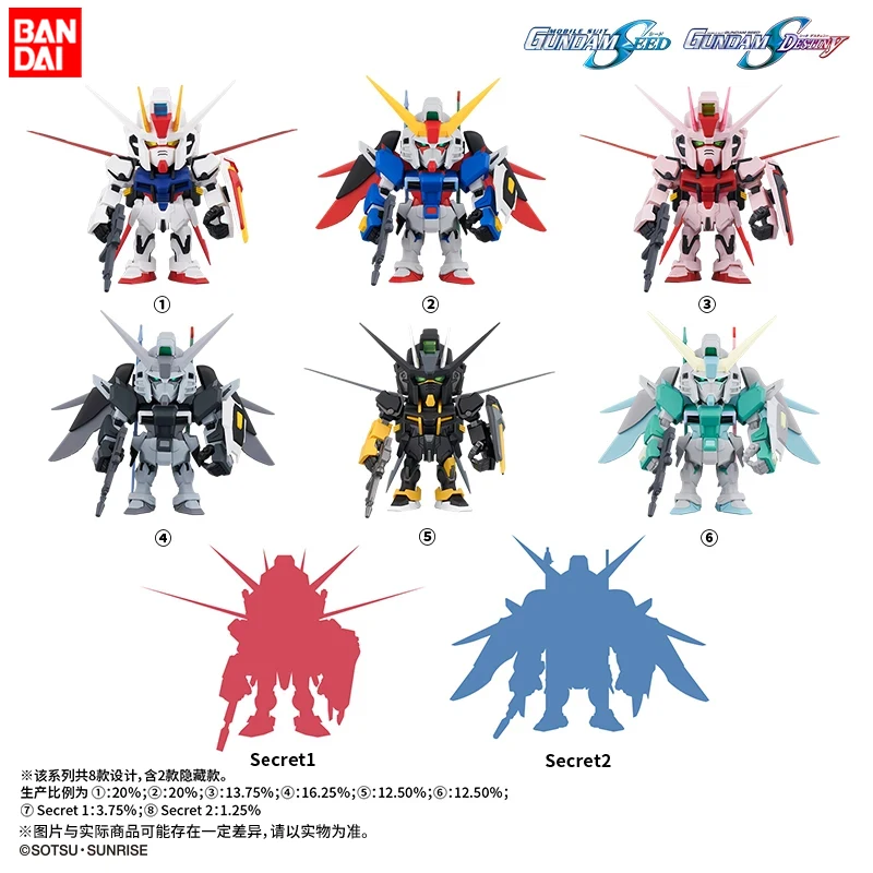 

Bandai blind box toy figure collectible QMSV mini Strike and Destiny Gundam blind box car ornament decoration
