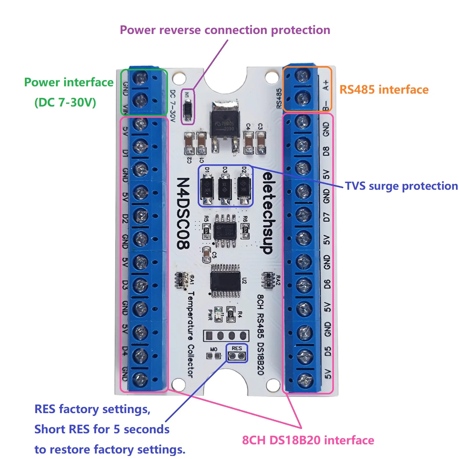 

8CH RS485 DS18B20 Sensor Temperature Collector Modbus Remote IO Module for PLC Paperless Recorder Thermostatic Controls