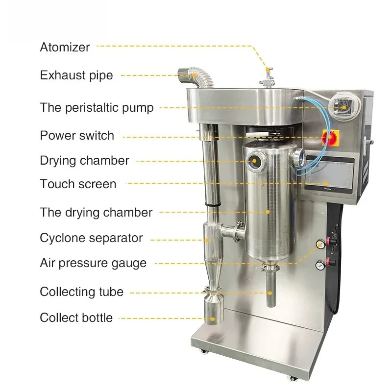 Laboratory Small Mini Stainless Steel Vacuum Spray Dryer 2L  Drying Machine