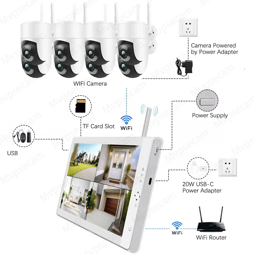 Tuya Smart Life 10.1 Inch LCD Screen 8CH 5MP Auto Tracking Camera Video Surveillance NVR Kit Wireless WIFI CCTV Security System