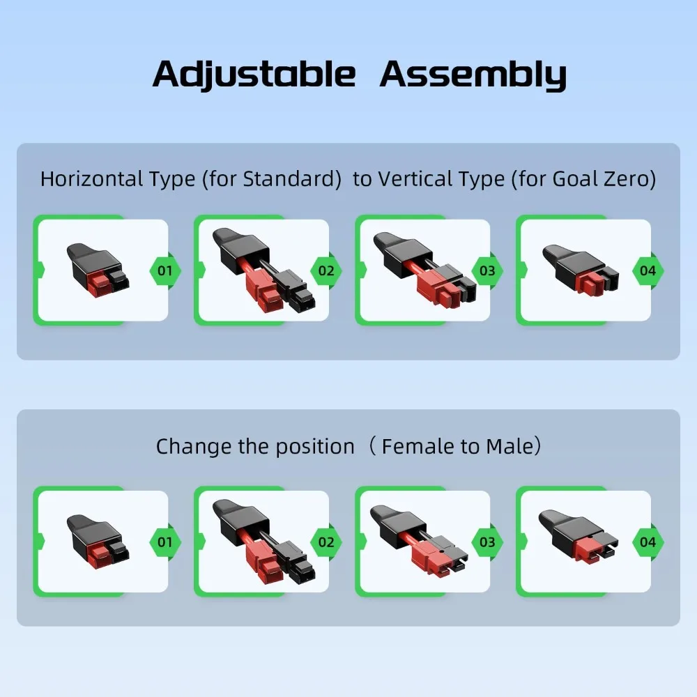 Kabel Ekstensi Anderson 100Cm 14AWG Kawat Adaptor Anderson Surya untuk Panel Surya Generator Surya Pembangkit Listrik Portabel