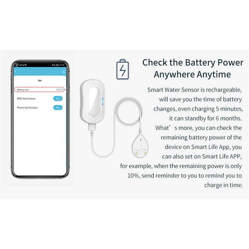 جهاز استشعار المياه الذكي Tuya Zigbee ، كاشف إنذار تسرب المياه ، يعمل لصالح Alexa و Google ،