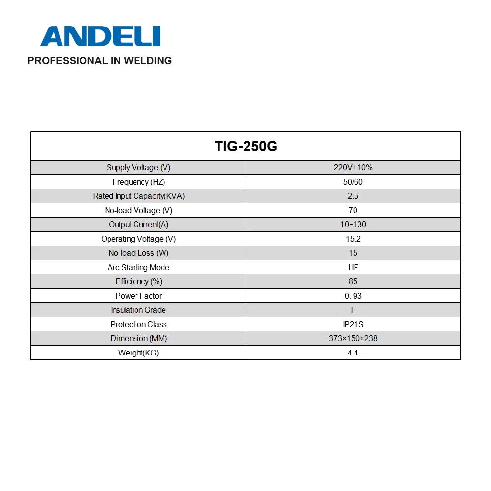 Imagem -06 - Máquina de Solda Andeli-tig para Solda Doméstica Mma Vara Inversor Tig250g Welder hf em 1