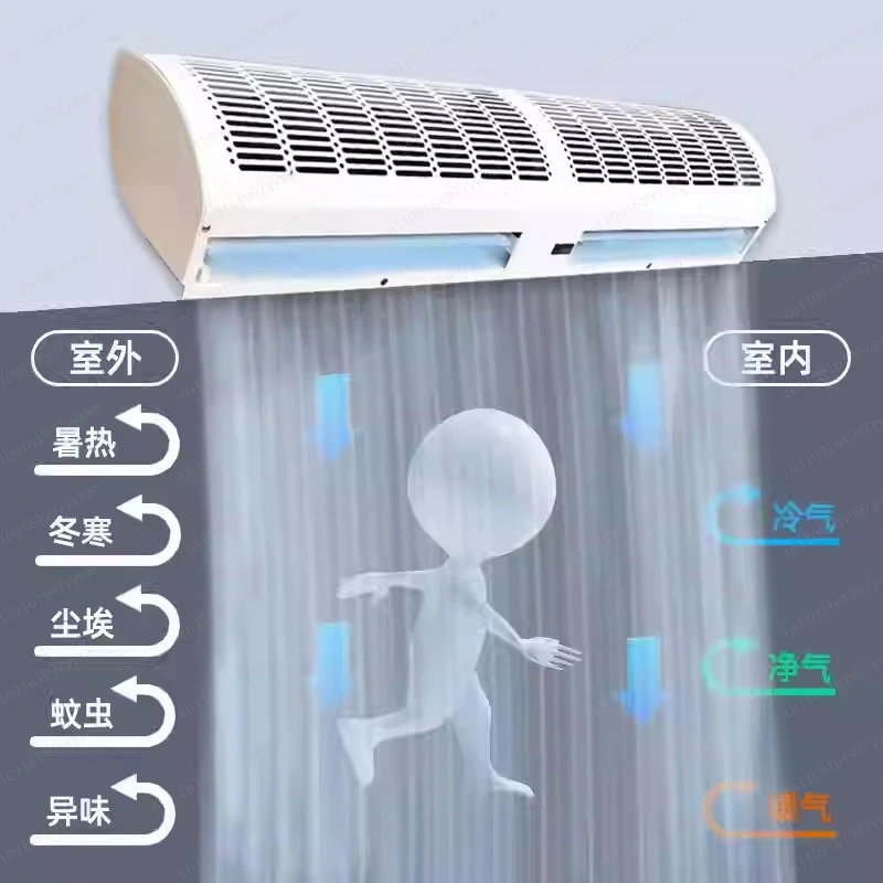 

Intelligent Voice Electric Fan - Home/Commercial Silent Fan, Voice Control, Low Noise and Energy Saving