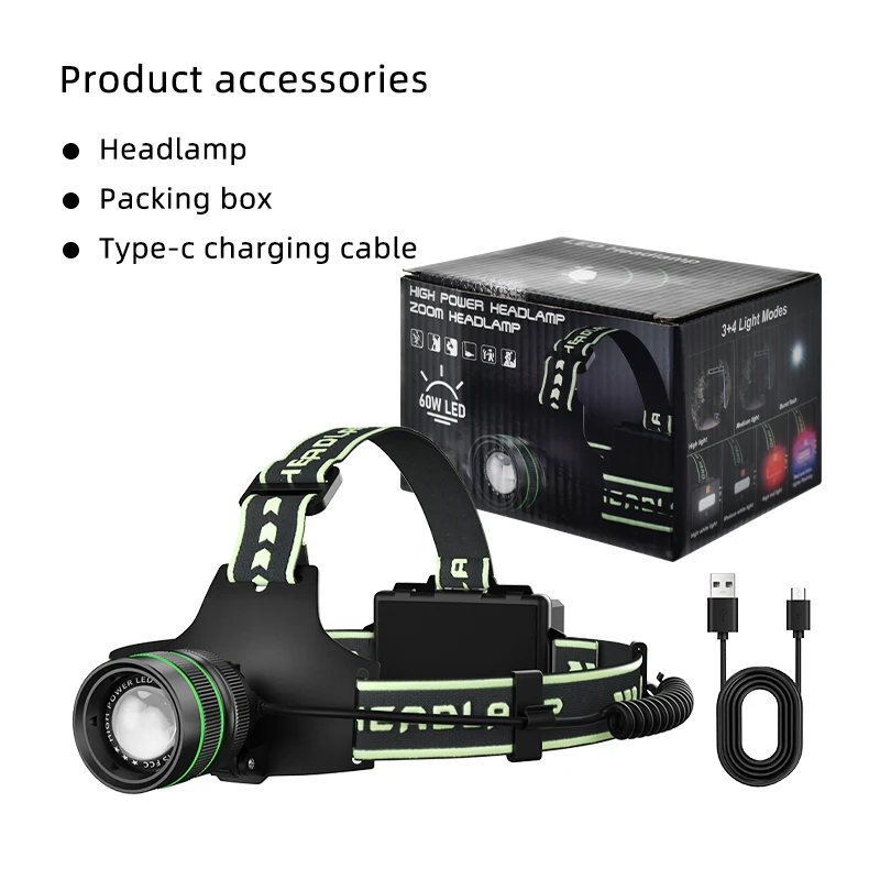 COBA Powerful Super 60W Spotlight Headlight Sensing Headlamp Type-C lnput USB Output Power Display With Night Light Strip