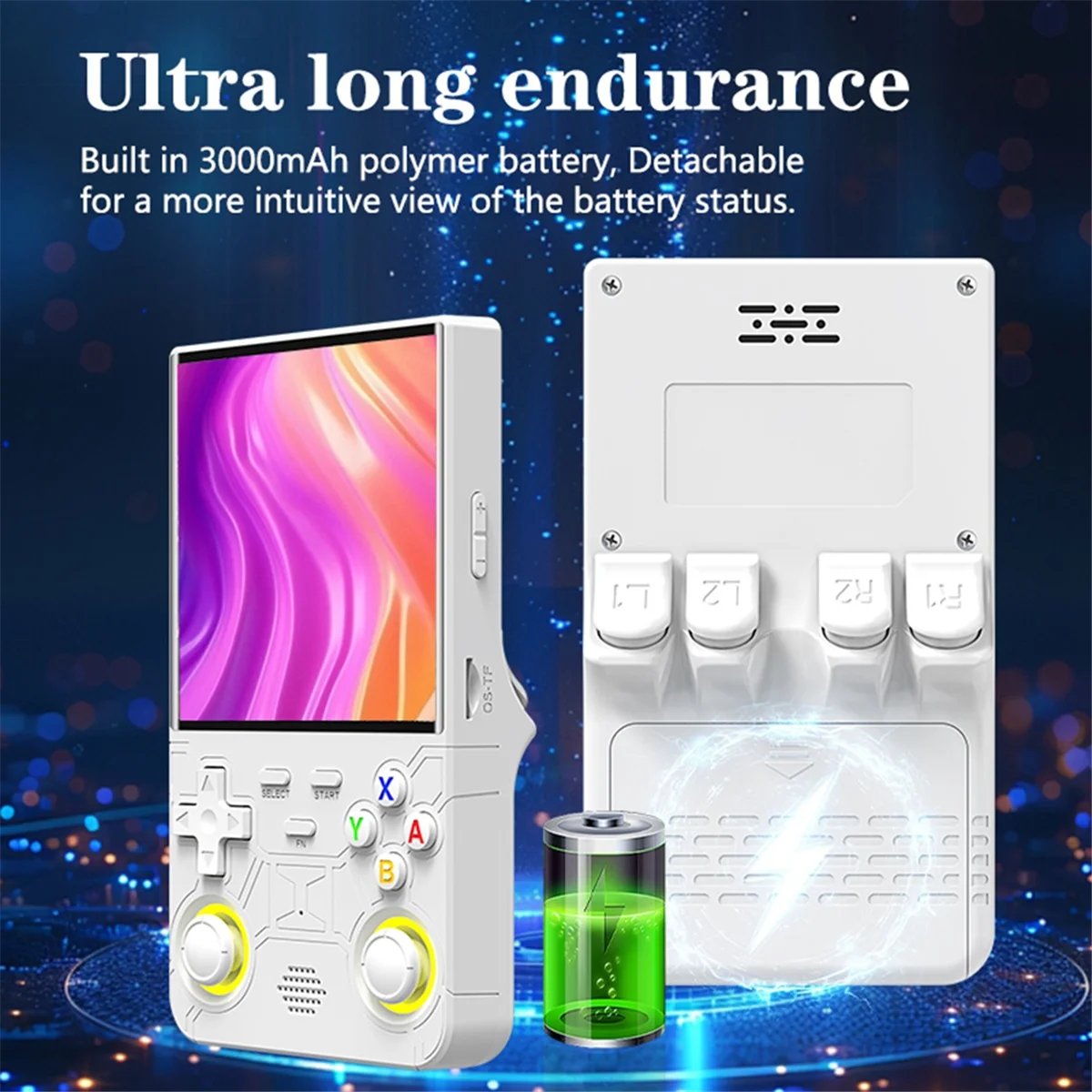 

2025+R36 Ultra Retro Handheld Video Game Console 128GB 20000+ Games 4.0 Inch Screen 3D Joystick Linux Portable Game Player A