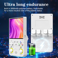 2025+R36 Ultra Retro Handheld Video Game Console 128GB 20000+ Games 4.0 Inch Screen 3D Joystick Linux Portable Game Player A
