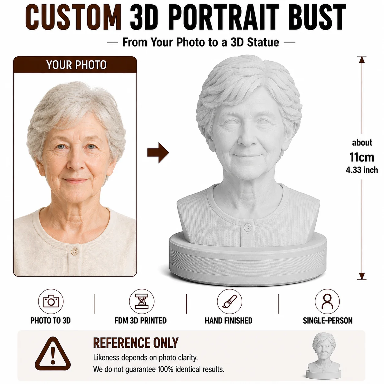 Custom 3D Head Model from Photo Personalized Portrait Bust 3D Printed Human Face Sculpture Creative Gift