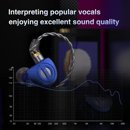 Imagen 2 del producto TRN-MT4 Pro auricular bolsa de la suerte 2DD auricular con cable incluido V90pro + FZFT1 + FZmax + FZS1 + STM + ST1 auricular bolsa de la suerte ABC