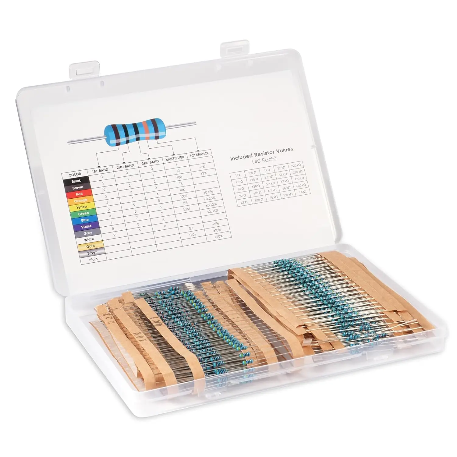Kit de resistencias de 1000 piezas 1/4 W +-1% Kit surtido de resistencias de película metálica premium, 25 valores (1 Ohm-1M Ohm) 40 cada una, tabla de pruebas y bricolaje