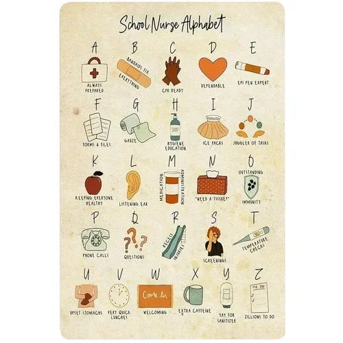 Nurse Knowledge Vintage Metal Sign School Decor School Nurse Alphabet Tin Poster