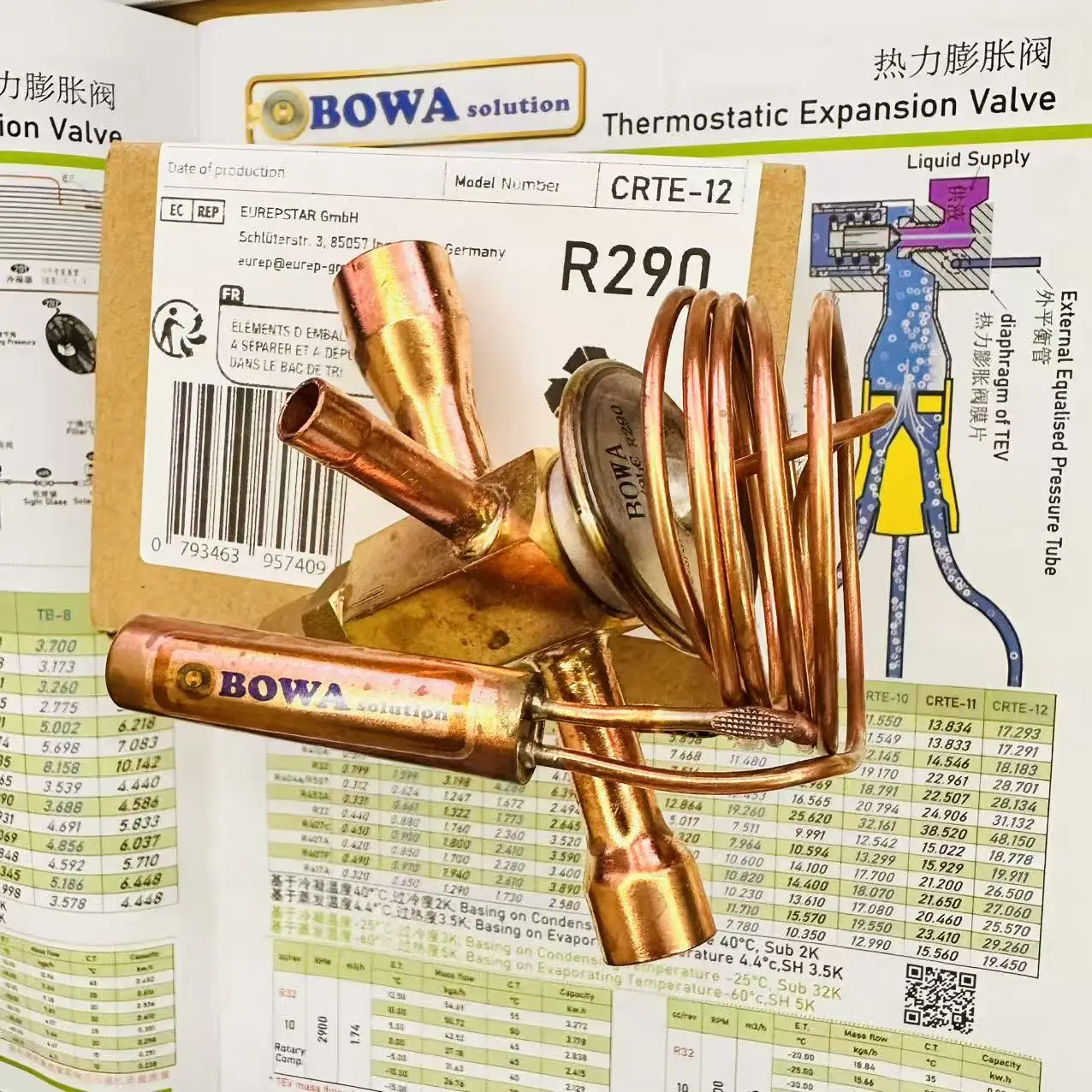 90,000Btu R290 (HC refrigerant) TEV/TXV matches ZB66KQE MBP in chiller and C-SCN603H8H HBP compressors in heat pump water heater