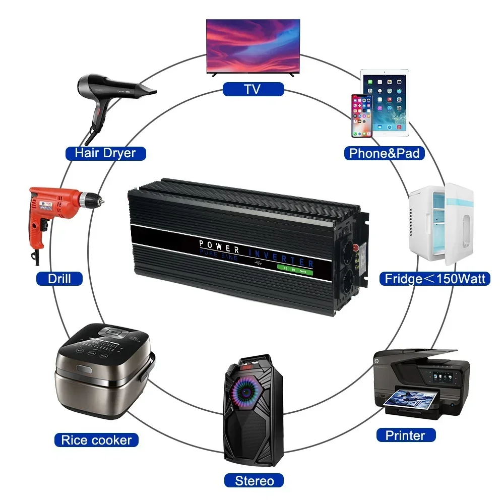 Inversor de Potência Automotivo 5000W com Onda Senoidal Pura, 12V 24V 48V para 110V 220V, Soft Starter e Carregador Integrado