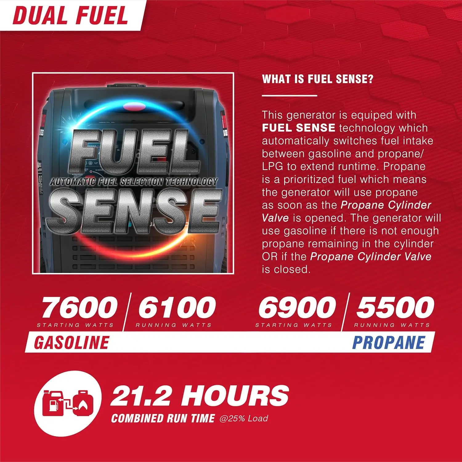 مولد عاكس محمول هادئ وقود مزدوج 7600 وات، بدء تشغيل كهربائي RV جاهز، مستشعر CO متوافق مع EPA و CARB، مع مقبض تلسكوبي