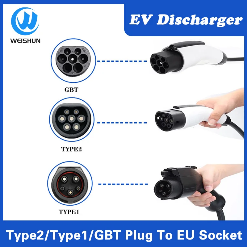 Tomada do soquete da UE para veículos da energia, 16A 3.5KW, Type1 Type2, GBT 220V, piquenique exterior, carro apoia V2L, 220V