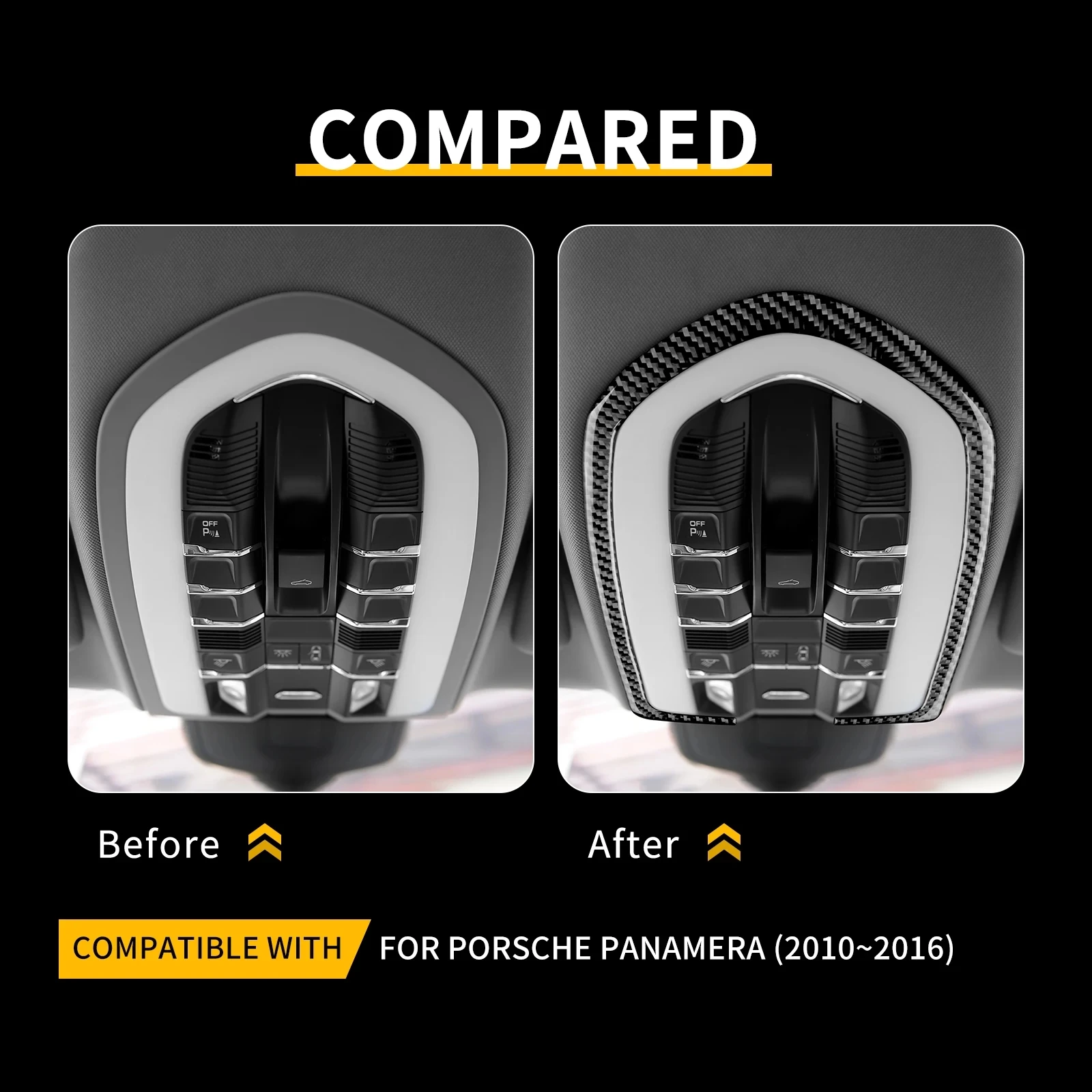 

Carbon Fiber Car Roof Reading Light Panel Control Frame Sticker For Porsche Panamera 2010-2016 Interior Decoration Accessories