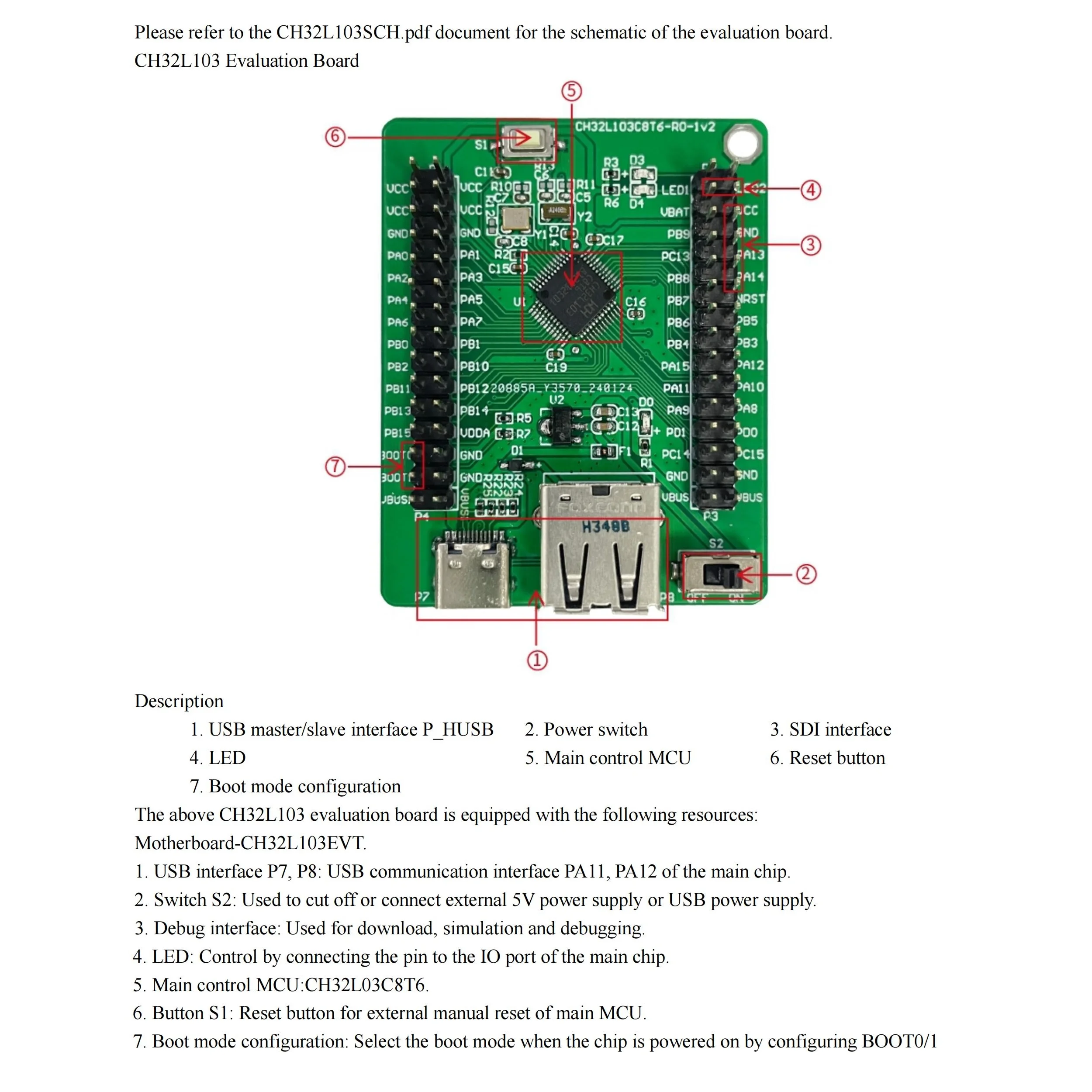 CH32L103 Development Board 32-bit PDUSB Low Power Microcontroller CH32L103C8T6 Evaluation Board Kit