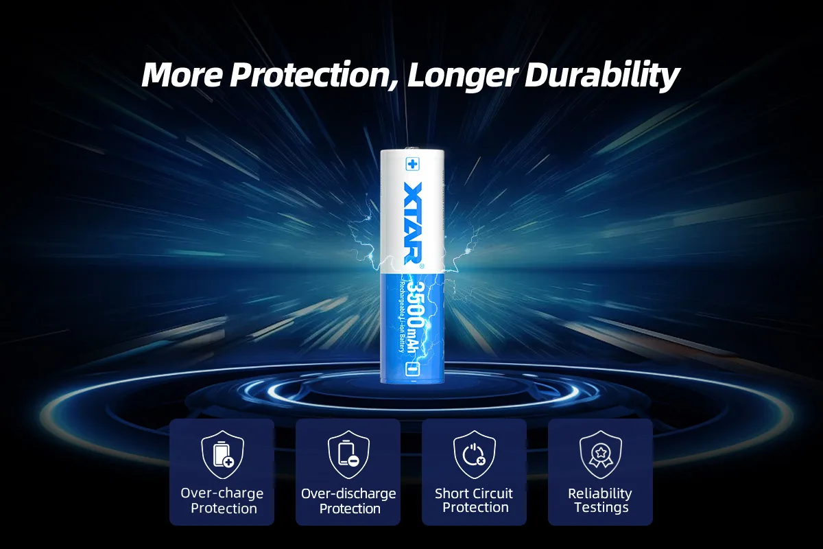 XTAR 2/4PCS 3.6V 18650 3500mAh Protected Battery High Capacity 10A Discharge 800 Cycles Long Lifespan Multiple Protections