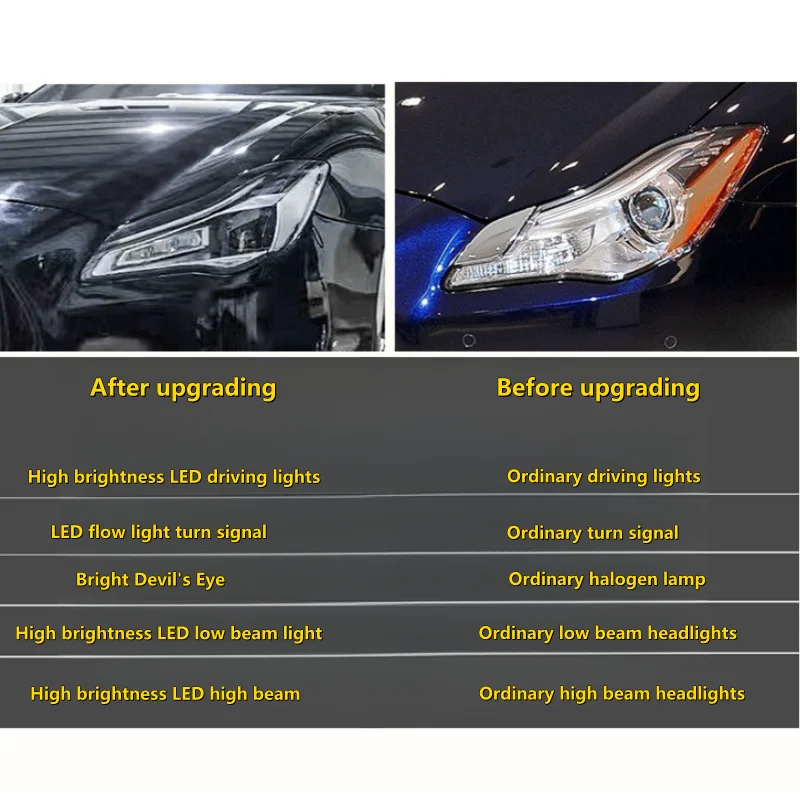 Suitable 2013-2017 for  Maserati President Headlights Assembly, Old Upgrades, New LED Matrix Headlights, Daytime Running Lights