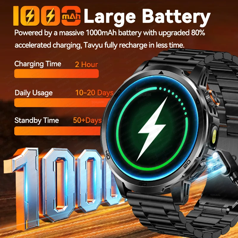 

2026 New Military Grade 1000mAh Battery Smart Watch IP68 Waterproof GPS Bluetooth call AMOLED Men Sports Fitness Bracelet