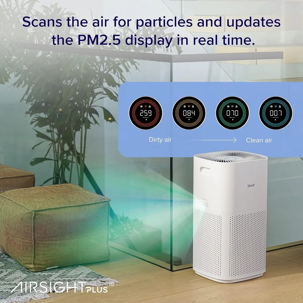 

Очистители воздуха для дома с интеллектуальным Wi-Fi, монитором PM2,5, фильтром 3-в-1 для дыма, аллергии на домашних животных, пыли и запаха, Core 600S-P