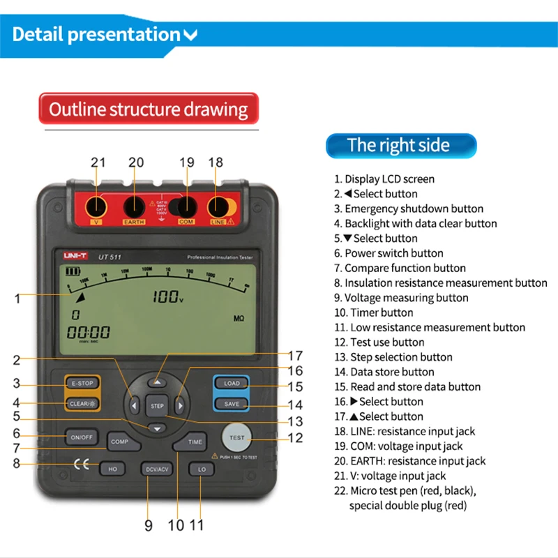 UNI-T Isolationswiderstandstester UT511 1000 V Erdungsmesser 10 GΩ Mega Tester Auto Range LCD-Hintergrundbeleuchtung AC DC Voltmeter