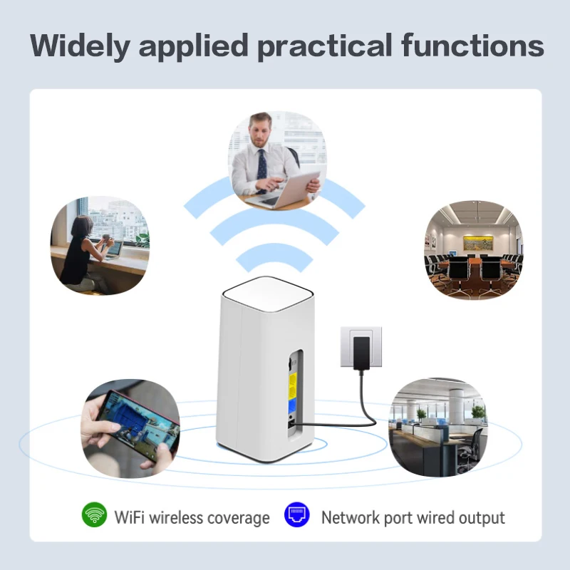 Imagem -04 - Dnxt-cpe Roteador Wifi Móvel Lte com Antenas Embutidas Tablet Doméstico Escritório Rede de Venda Quente Modem sem Fio 4g