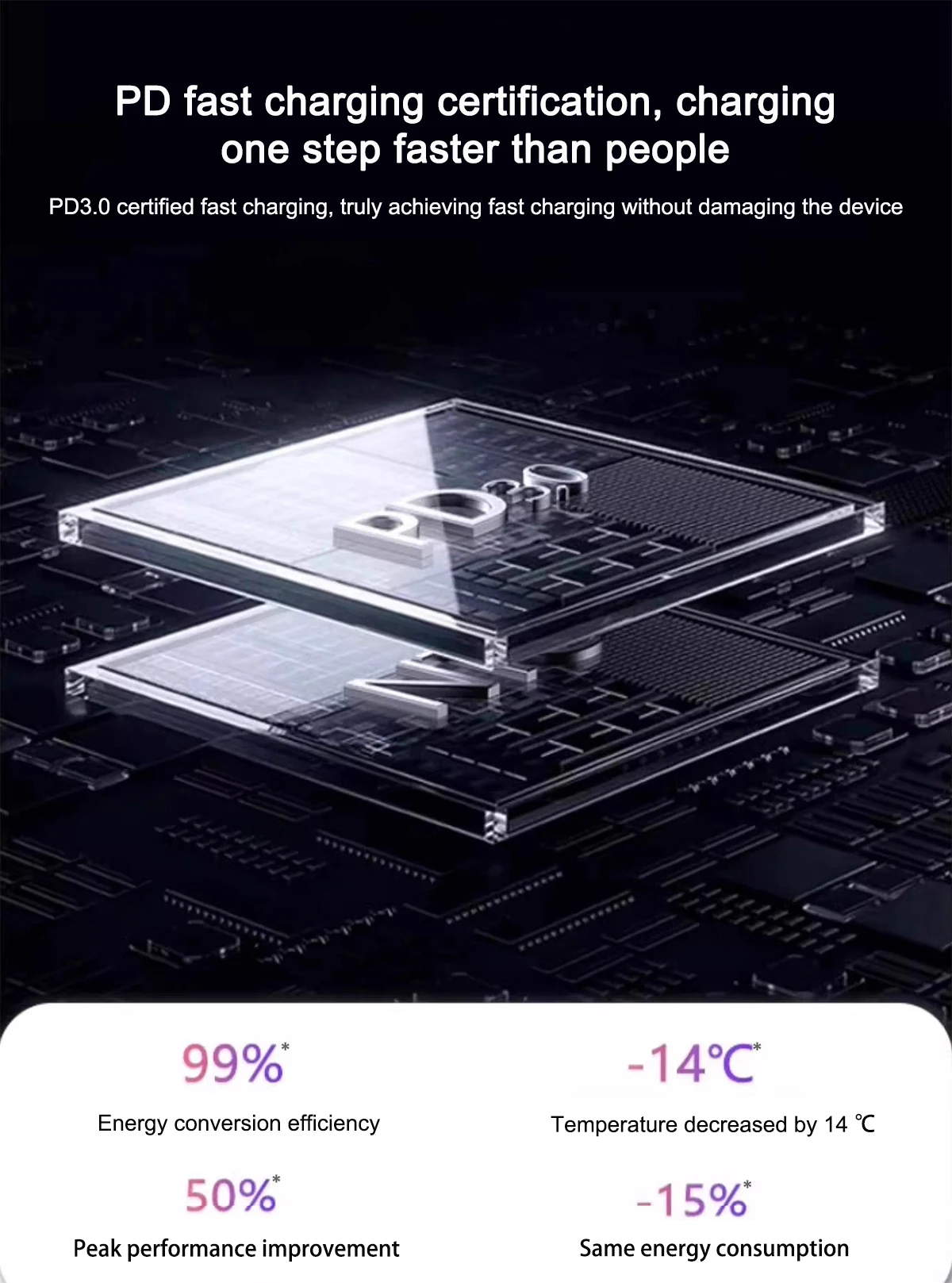PD 40W für Apple Schnellladegerät für iPhone 17 16 15 14 13 12 Pro Max Air für iPad 5A USB-C Schnellladekabel EU-Steckeradapter – Detail 7