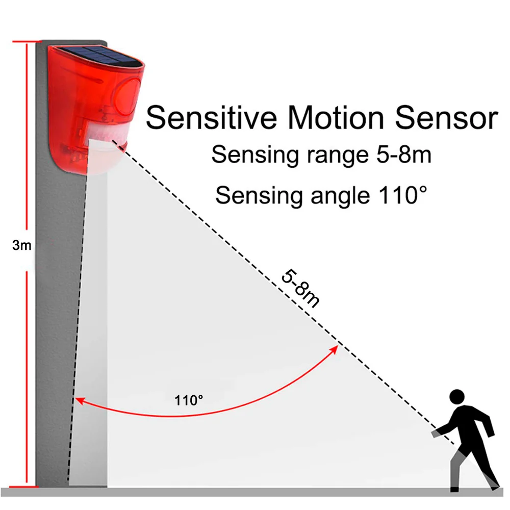 Solar An ti Theft Motion Alarm Farm Animal & Poultry Husbandry Equipment