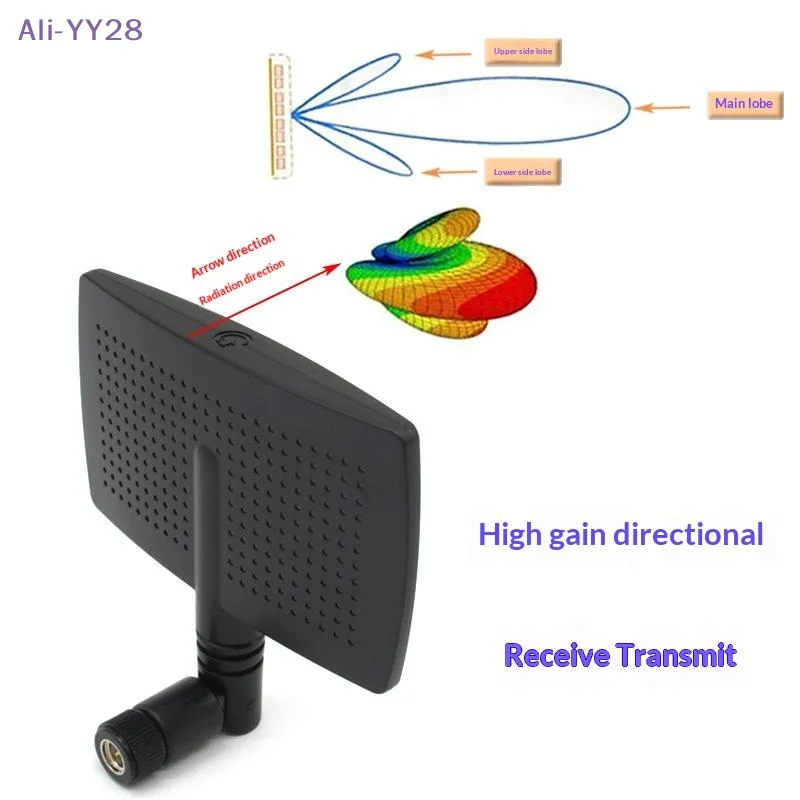 {MX} 2.4GHz Wifi Bluetooth Wlan Wireless MIMO Antenna High Gain 8dBi External Router Aerial Directional Signal Booster Enhancer