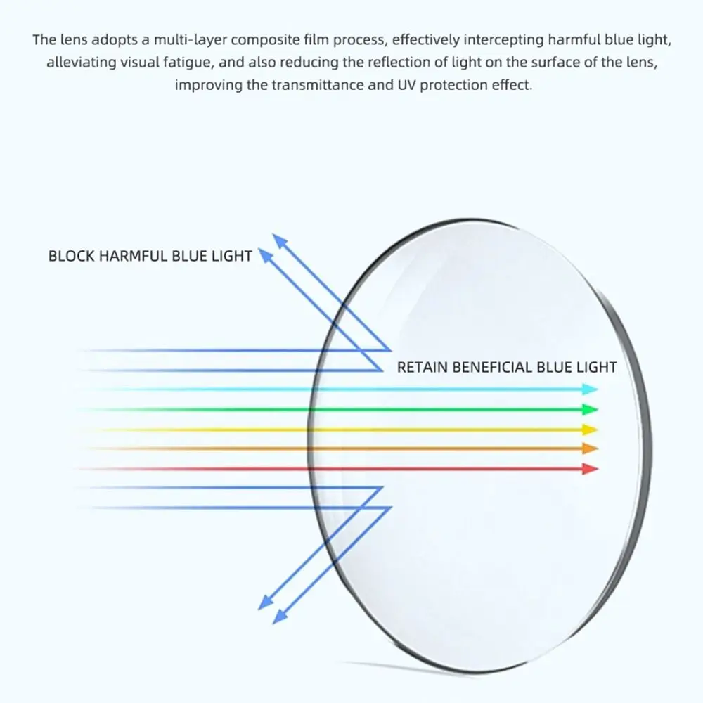 Cat Eye Rainbow Women Sunglasses Gradient Candy Color Vintage Summer Glasses Trendy Pearl Cat Eye Optical Glasses Frame Unisex