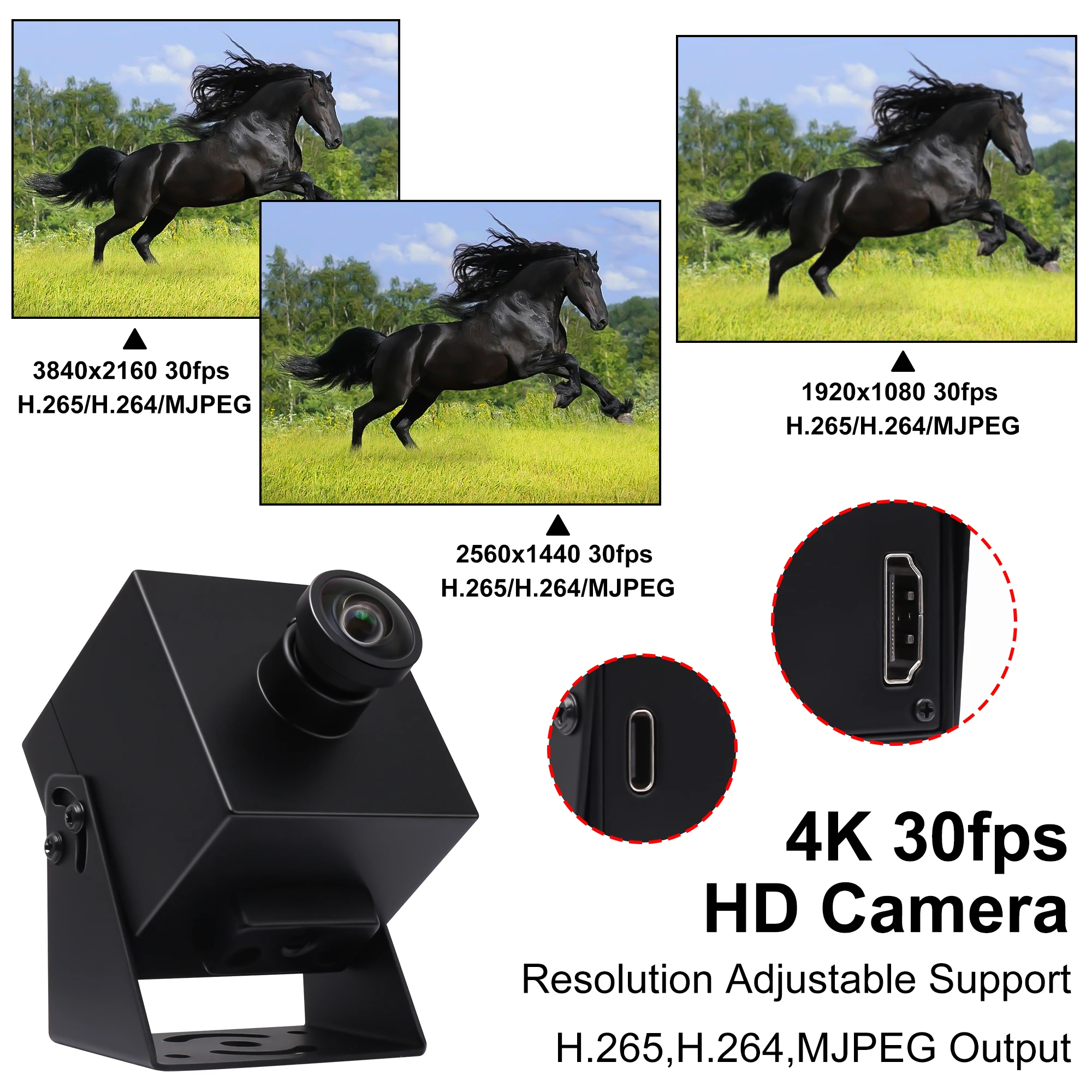 4K HD MI USB Camera Ultra HD 2160P 30FPS with IMX415 Sensor, H.265 USB Webcam with Wide Angle 120 Degree Non Distortion Lens
