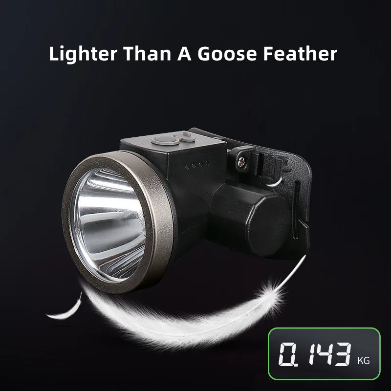 Imagem -03 - Luminus-fonte de Luz Led Farol Mini Leve Cabeça Tocha Impermeável Sensoriamento Pesca Farol Tipo-c 2a Carga Rápida Importados