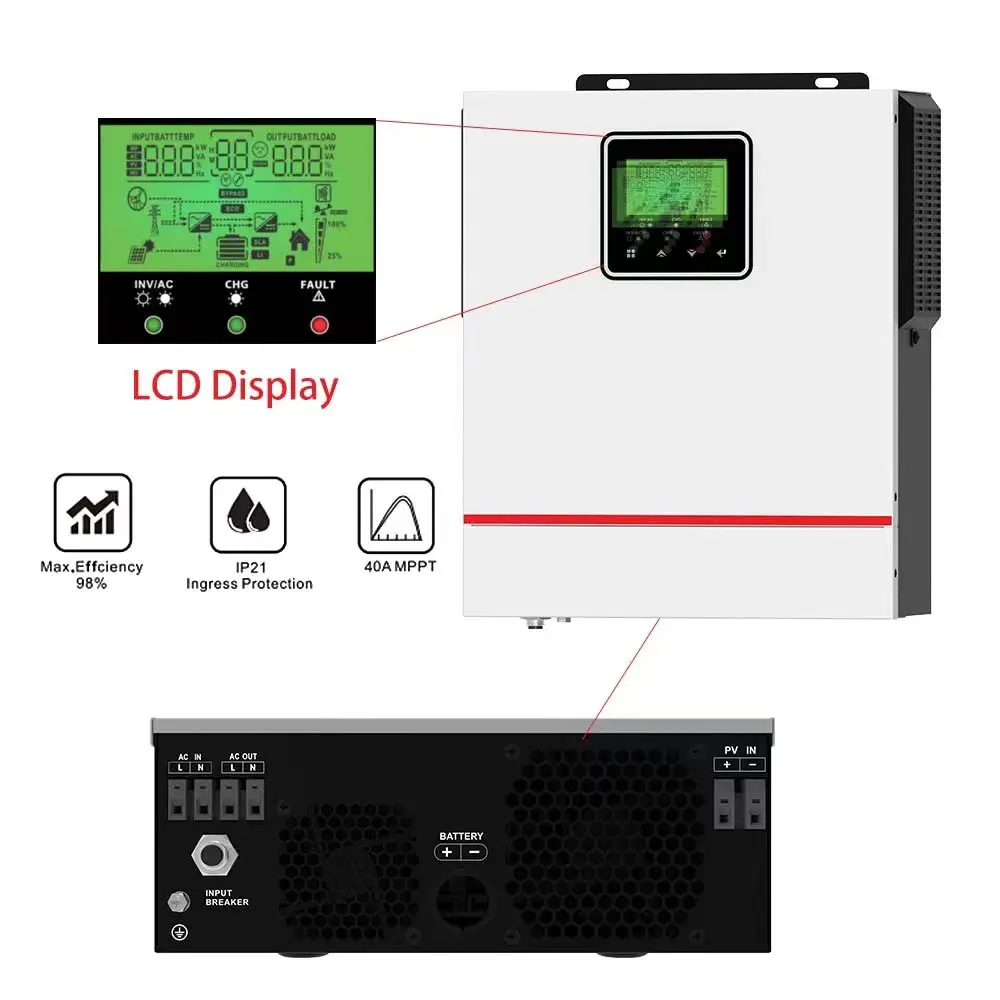 Imagem -05 - Ecgsolax-inversor Solar Híbrido com Controlador de Carregamento Mppt pv Máximo 150v 1kw 1.5kw 12v 24v 220v 1000w 80a