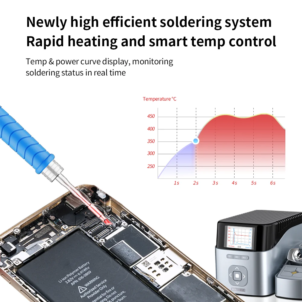 Display LCD da 100W stazione di saldatura intelligente a doppio canale per telefono strumento di saldatura per riparazione Chip BGA con impugnatura