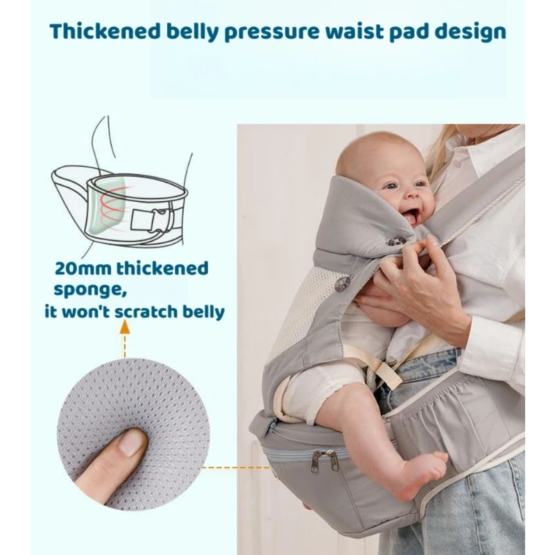 Ergonomic Newborn Baby Carrier Sling Wrap Backpack Adjustable Belft 0-36 Months Infant Waist Stool Swaddle Carrier Baby Hipseat