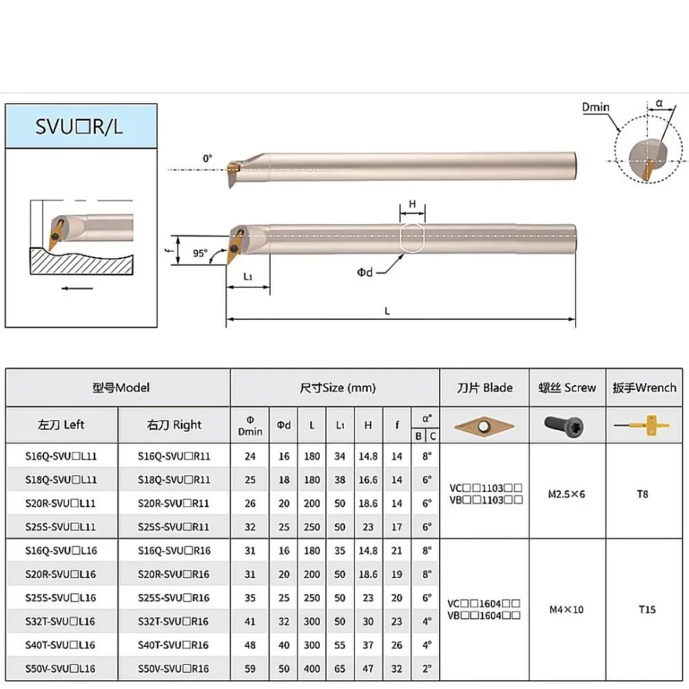 SVUCR SVUBR White Spring Steel Internal Tools Holder S16Q S20R SVUCR11 SVUBR11 S16Q-SVUBR11 S20R-SVUCR11 S16Q-SVUBR11 Boring Bar
