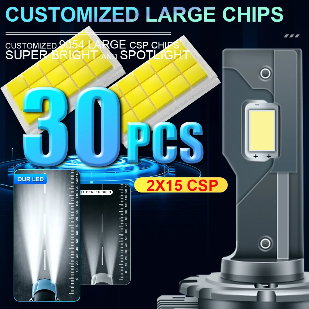 D1S D3S LED CANBUS Headlight Bulb Xenon D2S D4S D8S D1R D2R D3R Turbo 1200000LM Auto Light Super Bright CSP Chip 6000K Car Lamp