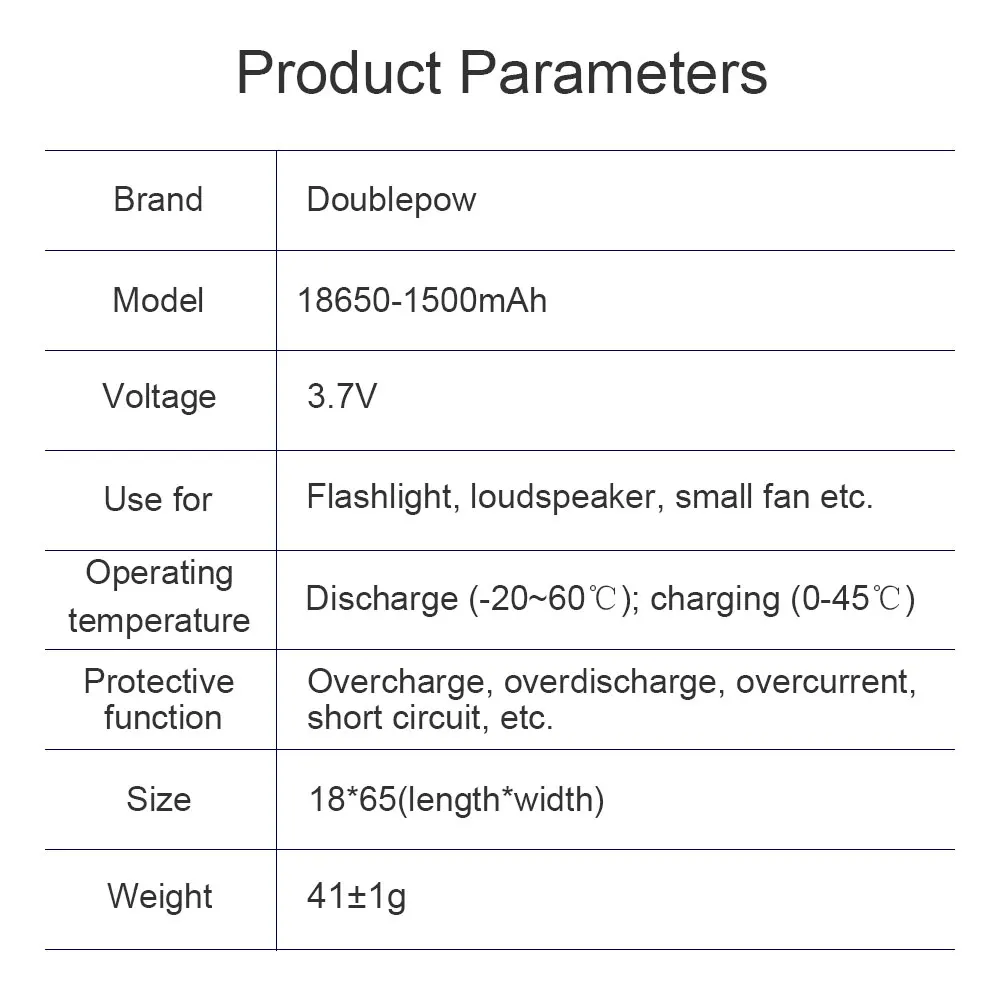 Nowa bateria Doublepow 18650 3.7V 1500mah 18650 akumulator litowy do latarki itp