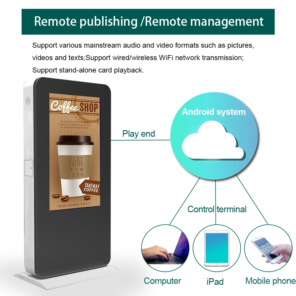 49 Inch Digital Signage IP65 Kiosk LCD Touch Screen Display Android Outdoor Advertising Player