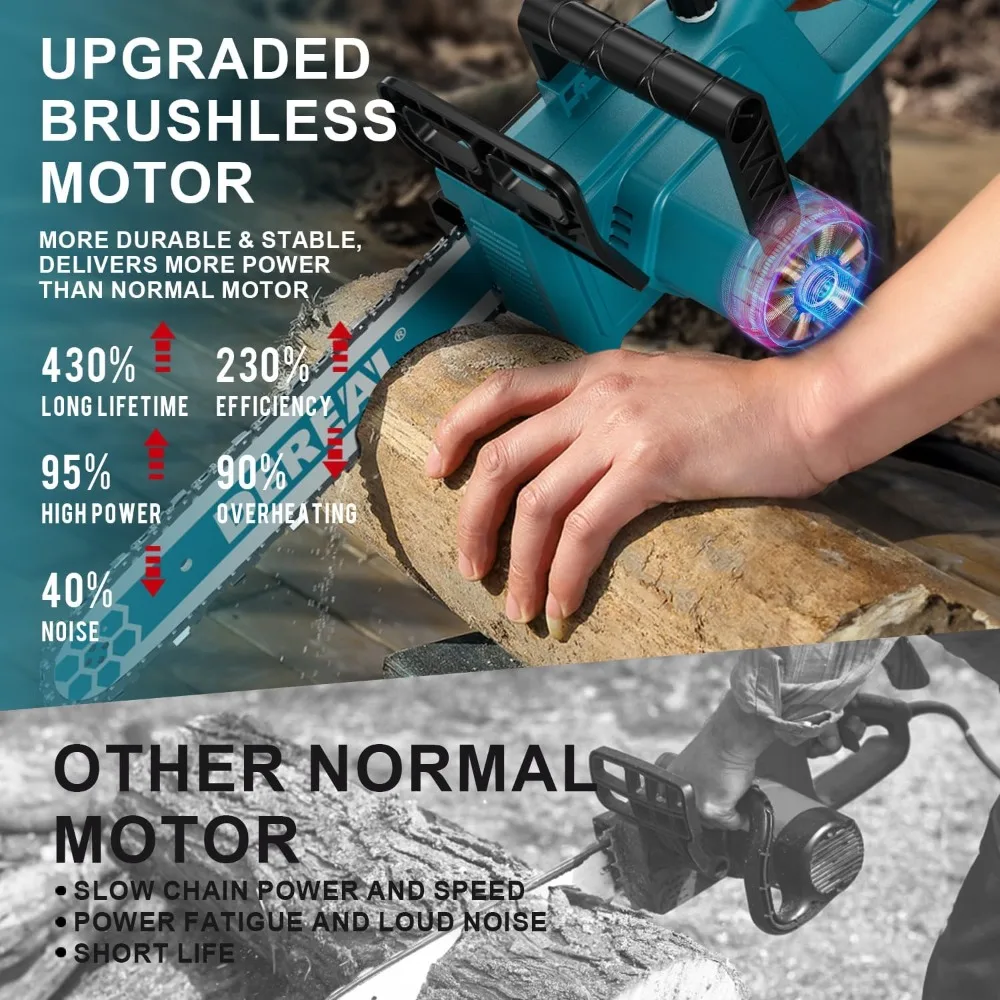 

Brushless 12-Inch Electric Chainsaw Cordless, 2 × 4.0Ah Batteries Powered Chain Saw