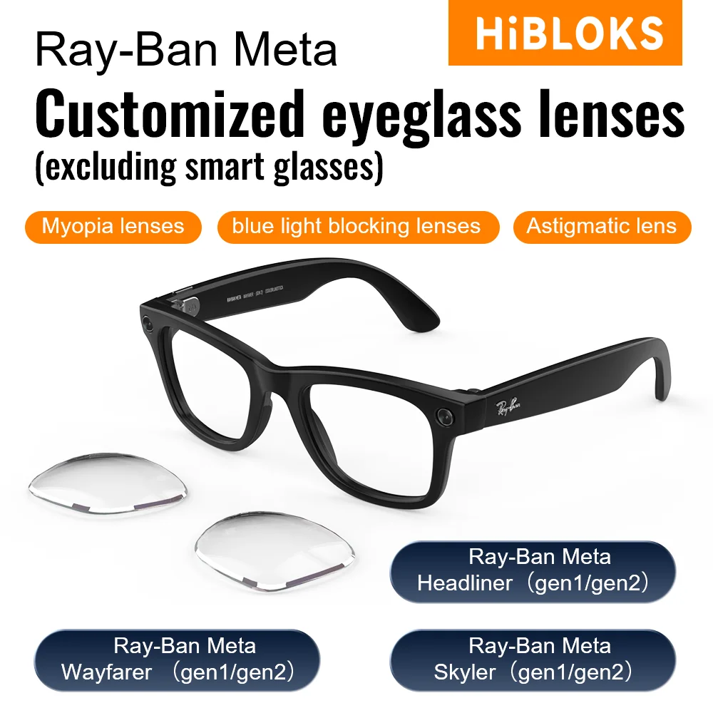 Hibloks Customized …