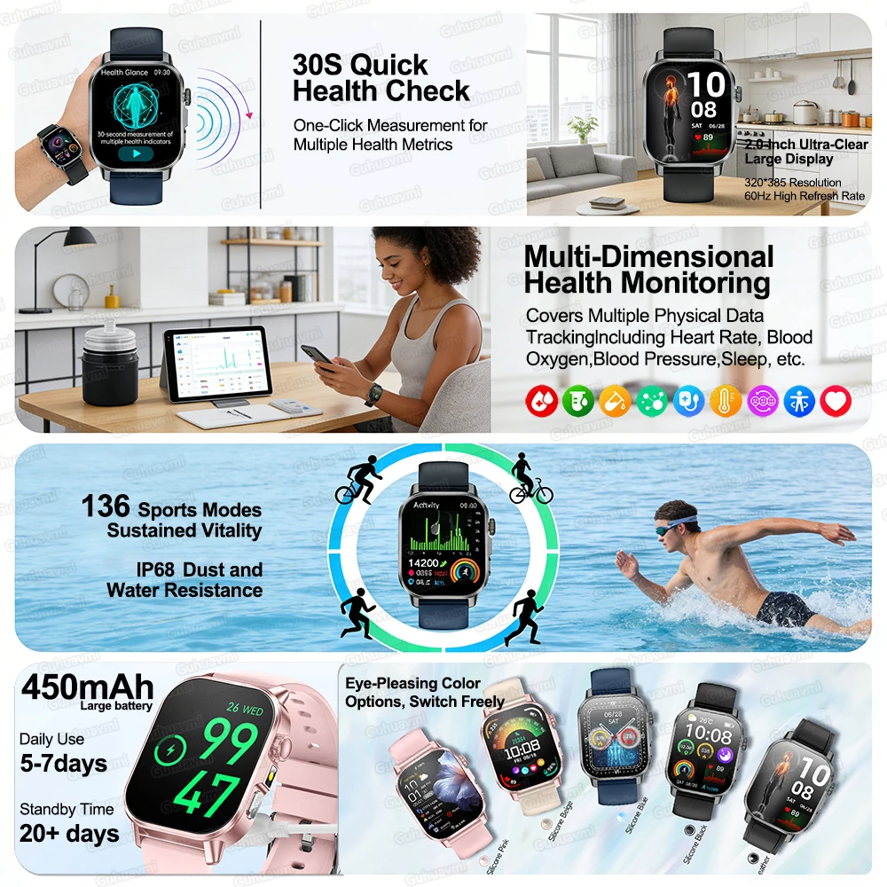 2026 NEW Upgraded Health Check Smart Watch Blood component analysis Blood Pressure ECG Test Blood Oxygen Smart Watches man Woman